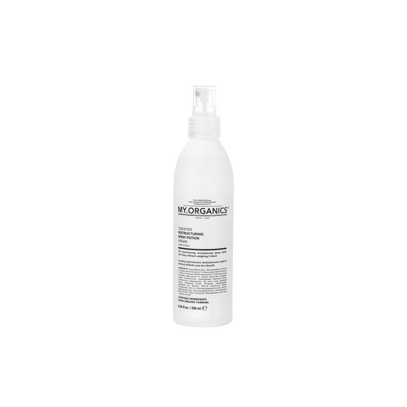 RESTRUCTURING SPRAY POTION